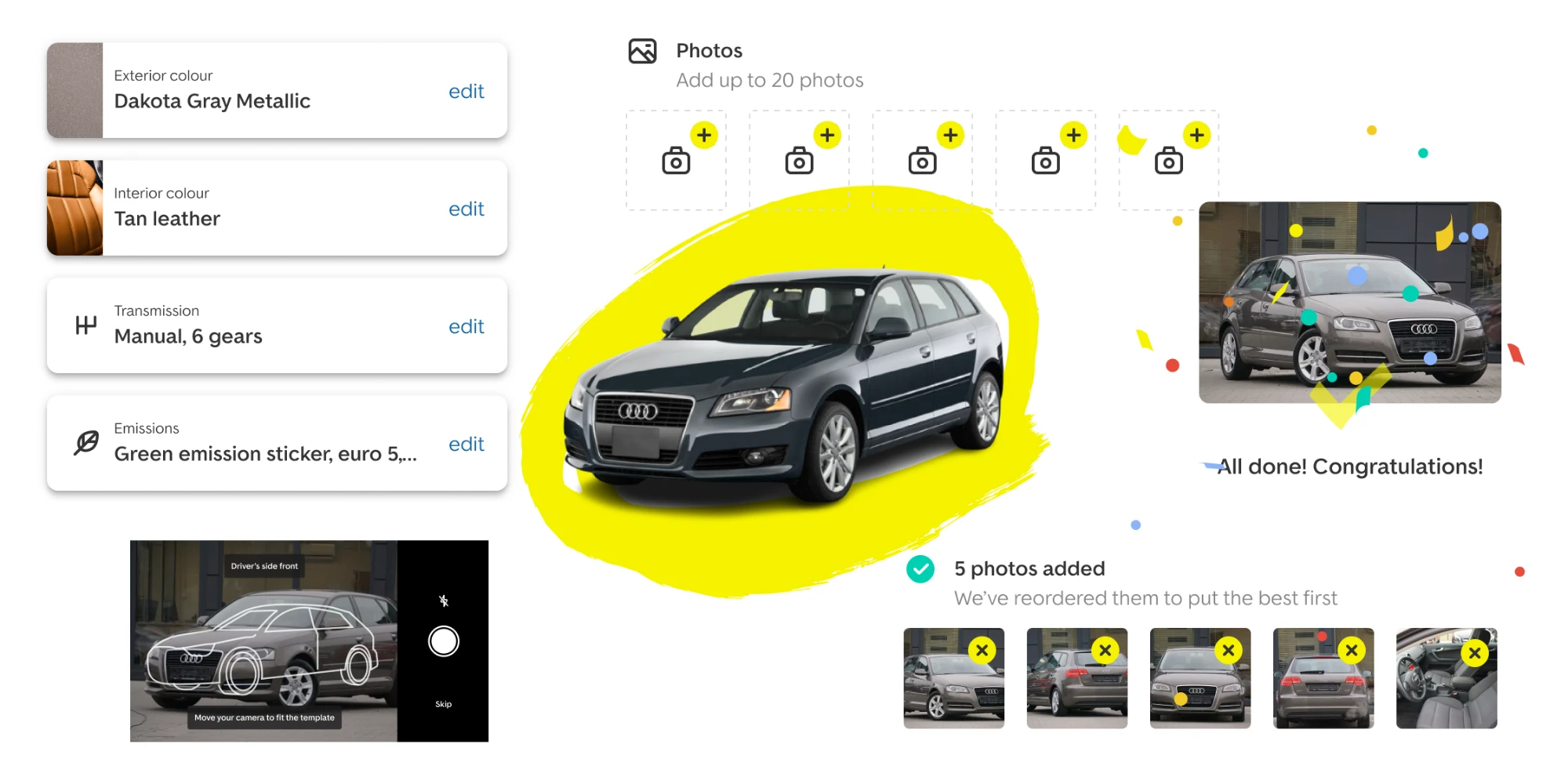 Pieces of the selling flow around a car on a yellow brush stroke: vehicle details with edit links for colour, interior, transmission and emissions; empty photo slots; the camera template for the driver's side front; five photos added and reordered to put the best first; and an All done! Congratulations! message with confetti.
