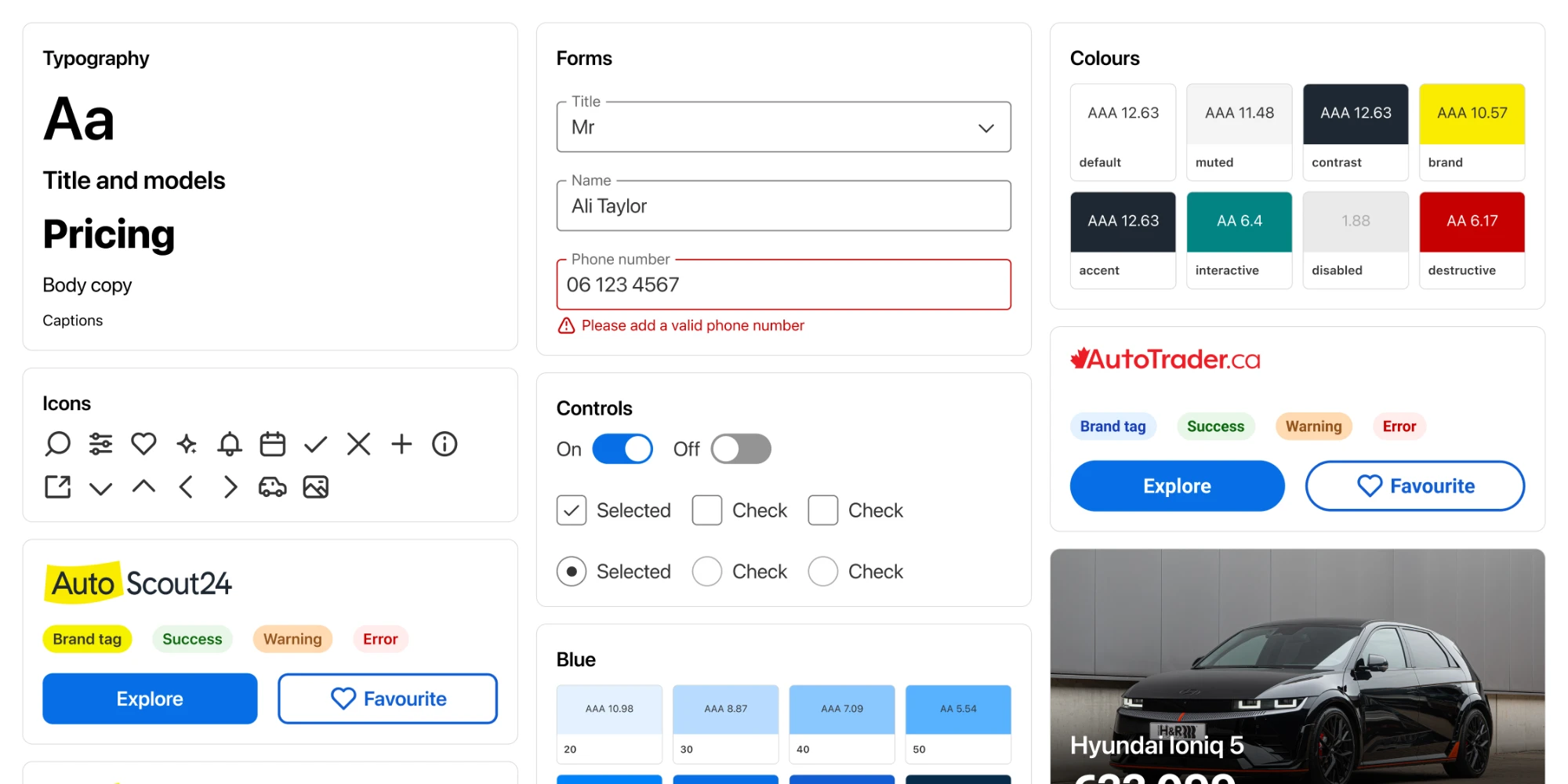 Showcar foundations and components: typography styles, icons, form fields with an error state, toggles, checkboxes and radio buttons, colour tokens with contrast ratings, a blue colour scale, a car card, and the same tags and buttons themed for AutoScout24 and AutoTrader.ca.